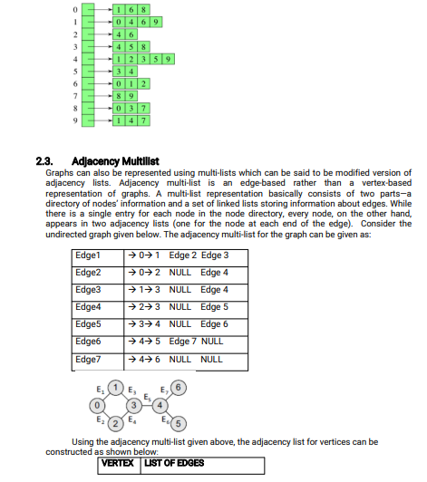 Answer Image